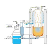 サビレックス（Savillex） 非沸騰式酸浄化システム DST-4000 525-4000-120 1式 63-4149-86（直送品）