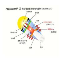 ワイドワーク 放熱ゴム 80mm×80mm×厚さ12mm HDR-M7-80 1個 64-0788-67（直送品）