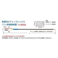 TH-8290-10-M（直送品）