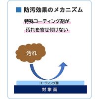ウィンカム ウィンカムクリア 30ml WCR-30S 1セット(2本入)（直送品）