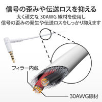 イヤホン ヘッドホン 延長コード φ3.5mm 4極ステレオミニジャック ホワイト EHP-35EL4P20WH エレコム 1個