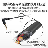 イヤホン ヘッドホン 延長コード φ3.5mm 4極ステレオミニジャック ブラック EHP-35ELS4P10BK エレコム 1個