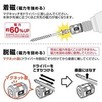 エスコ 21mm マグキャッチ(磁気着脱器) EA651-12 1セット(20個)（直送品）
