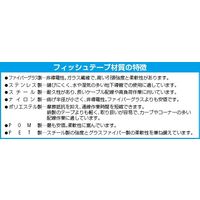 エスコ 4.4mmx15m フィッシュテープ(ファイバーグラス製) EA597GG-15A 1巻（直送品）