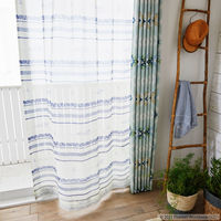 スミノエ PEANUTS セミオーダー レースカーテン ローウィング 1600×2340mm ブルー 1セット(2枚入)（直送品）