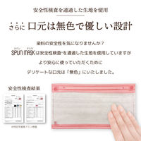 医食同源ドットコム SPUN MASK スパンレース　不織布カラーマスク（パープル）　1袋（7枚入）