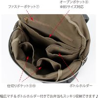 グリーンクロス 高密度ポリ１０Ｐミディリュック＿ＮＶ 621-6554 1個（直送品）