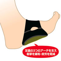 トリプルパワー つちふまずくん　F　ブラック　1足　HPO 1608Z BK　ヘルスポイント（直送品）