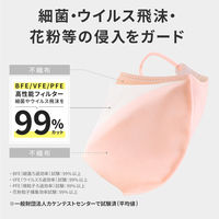 MSソリューションズ 不織布マスク 3Dエアリータイプ コーラルピンク 小さめサイズ個包装 PL-FM03CPKNS30ES 1箱(30枚入)