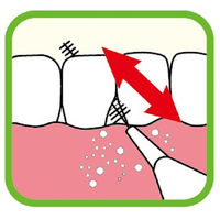 DENTALPRO（デンタルプロ） 歯間ブラシ 3（S） 1セット（15本入×2） 歯間ブラシ