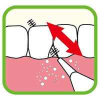 DENTALPRO（デンタルプロ） 歯間ブラシ 4（M） 1セット（15本入×2） 歯間ブラシ