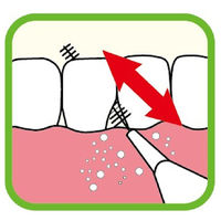 DENTALPRO（デンタルプロ） 歯間ブラシ 2（SS） 1セット（15本入×2） 歯間ブラシ
