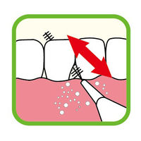 DENTALPRO（デンタルプロ） 歯間ブラシ（I字型） サイズ3（S） 50本入 1セット（2個） デンタルプロ