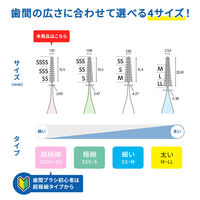 やわらか歯間ブラシ SSSS～SSサイズ 20本入 1セット（3個） 小林製薬