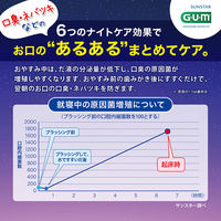 GUM(ガム) マウスウォッシュ ナイトケア 900ml×2本 洗口液 口臭ケア [リフレッシュハーブタイプ ノンアルコール 低刺激]