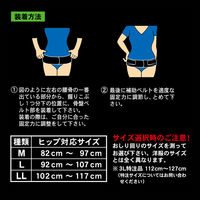山田式 骨盤ストロングベルト M 1個 ミノウラ　腰サポーター