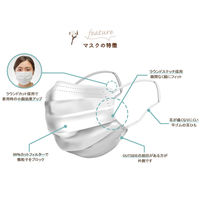 敏感肌マスク 肌面オーガニックコットン100%不織布 ふつうサイズ 1セット（7枚入×3袋）個包装 柔らか耳紐Lily Bell