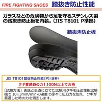 ミドリ安全 JIS規格 踏抜き防止 安全靴 長編上 RT738F P4 静電 25.5cm ブラック 1830051210 1足（直送品）