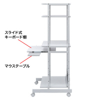 サンワサプライ　パソコンラック　幅650×奥行600×高さ1450mm　（直送品）