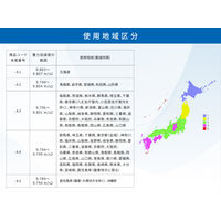 取引証明用（検定付）デジタルはかり SK2000i-A3＜地区3＞≪ひょう量:2000g 最少表示:2g≫ エーアンドデイ（直送品）