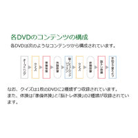 リオ いきいき脳楽エイジング コンプリートパック RI804C271 1セット