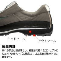 ミドリ安全 JIS規格 安全靴 短靴 RT712N 静電 小 22.5cm ブラック 1800151404 1足（直送品）