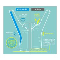 ミドリ安全 作業服 春夏 半袖 ブルゾン 帯電防止 VES441 L シルバーグレー 3120712405 1点（直送品）