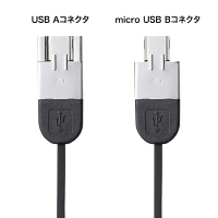 サンワサプライ　有線マウス　レッド　microUSB変換コネクタ搭載/ケーブル巻き取り式/ブルーLED方式/3ボタン　MA-BLMA10R　（直送品）