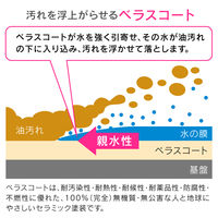 カクダイ ガオナ 浅型ゴミ受け 13.5センチ 抗菌 ステンレス製 シンク GA-PB027 1個