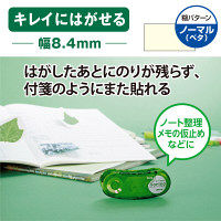 プラス テープのりポッド再剥離8.4本体 TG-1123 1個
