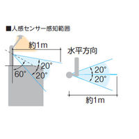 山田照明 Z-3600W 1台