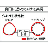 ユニカ チップトップ　ロング　12．5Ｘ450ｍｍ TTL12.5X450　1本