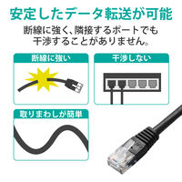 エレコム ＬＡＮケーブル　ＣＡＴ5Ｅ　準拠　5ｍ　ブラック LD-CTN/BK5 1個