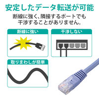 LANケーブル 30m cat5e準拠 より線 スリムコネクタ ブルー LD-CTN/BU30 エレコム 1本（直送品）