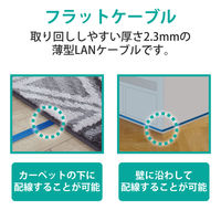 LANケーブル 3m cat7準拠 爪折れ防止 フラット より線 メタリックブルー LD-TWSFT/BM30 エレコム 1個