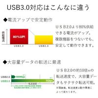 USBハブ USB-A×7ポート USB3.0 ACアダプタ付 マグネット付 1ｍ 黒 U3H-T706SBK エレコム 1個（直送品）