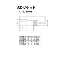 タジマ　SDソケット19　12角　ディスプレイ箱仕様　TSK-SD19　1セット（12個）　TJMデザイン　（直送品）