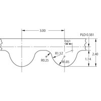ゲイツ・ユニッタ・アジア パワーグリップGTベルト 3GT 456ー3GTー9 1セット(4個)（直送品）