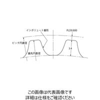 ゲイツ・ユニッタ・アジア ポリチェーンGTカーボンベルト 8MGT 8MGTー720ー12CB 1個（直送品）
