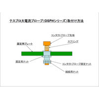 【コンタクトプローブ】テスプロ　OSPHシリーズ　OSPH-25-F　1本（直送品）