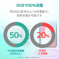 USB CーLightningケーブル スタンダード 1.0ｍ ホワイトフェイス MPA-FCL10WF エレコム 1個（直送品）