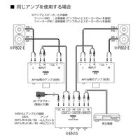 FOSTEX ステレオ2Way型チャンネルデバイダー EN15 1台（直送品）