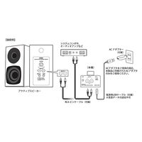 FOSTEX Bluetooth搭載ワイヤレス・ボリュームコントローラー PC1BT-BK 1個（直送品）