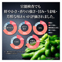 「業務用」日本アクセス（ＡＢ） [冷凍] Delcy 「香る」えだまめ風香 200g×5袋 4973460600423 1箱(5袋)（直送品）