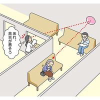 室内用　アクリル　丸型ミラー　280φ MF-28 1台 コミー（直送品）