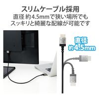 Premium HDMIケーブル 0.5m 4K 60p 金メッキ ブラック DH-HDP14ES05SBK  エレコム 1個