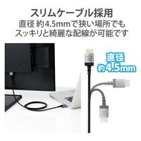 Premium HDMIケーブル 1m 4K 60p 金メッキ ブラック DH-HDP14ES10SBK  エレコム 1個