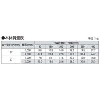 オークラ輸送機 スチールローラー単体 KR150NーA 1セット(10P)（直送品）