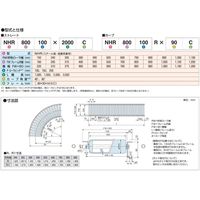 オークラ輸送機 ローラーコンベヤ NHR1000150RX45C 1P（直送品）