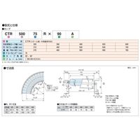 オークラ輸送機 ローラーコンベヤ CTR50075RX45 1P（直送品）